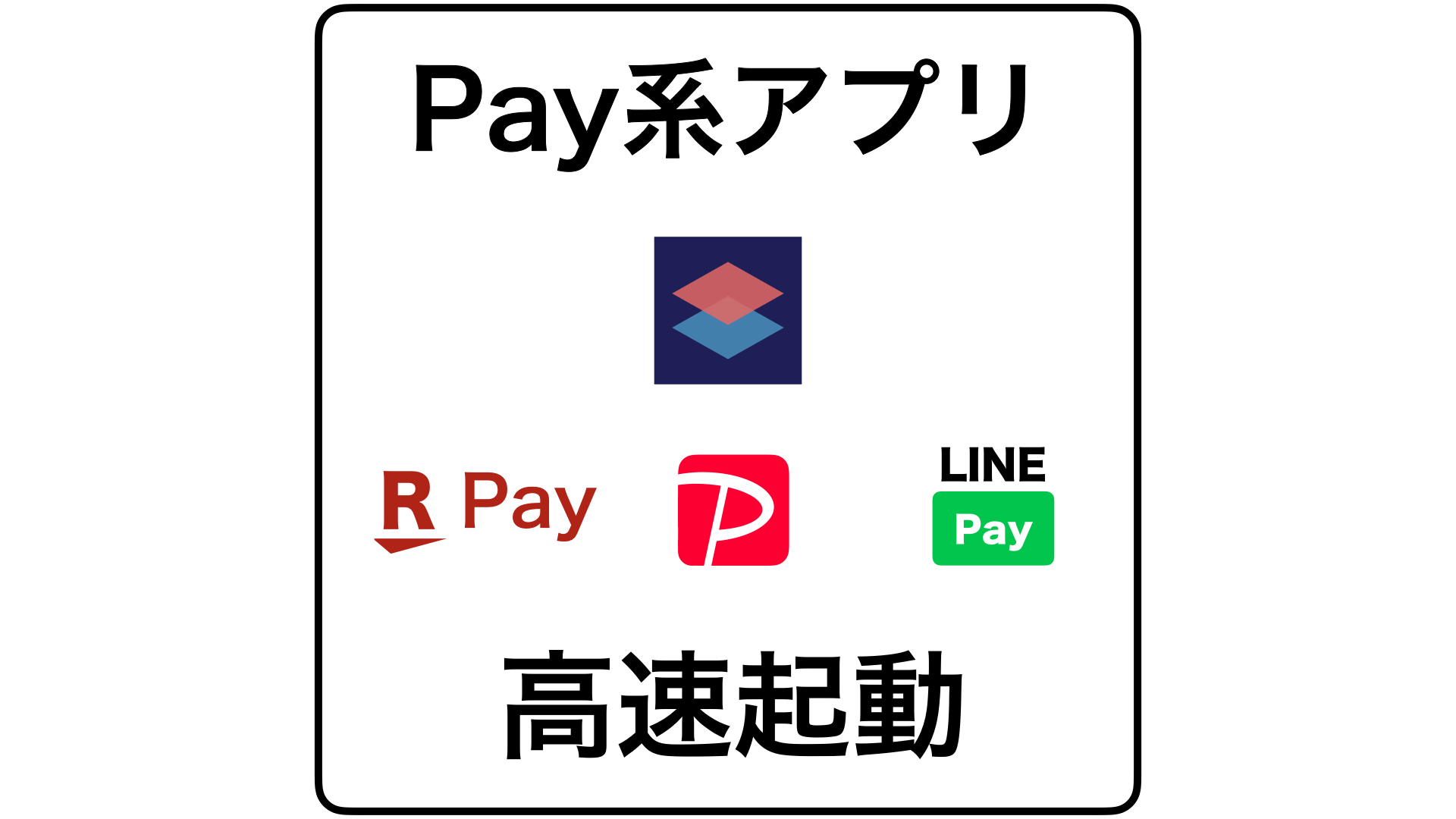 最速でpaypayやline Payを開く方法を見つけたので解説する Zumi Blog