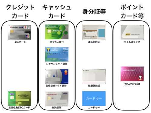 使っていないカードを外した状態